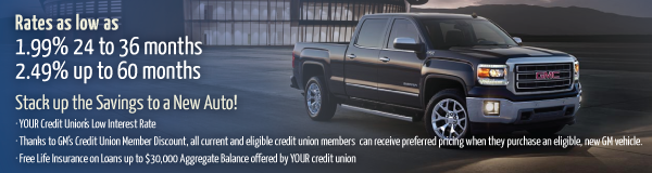 Auto Loan Banner Low Rates